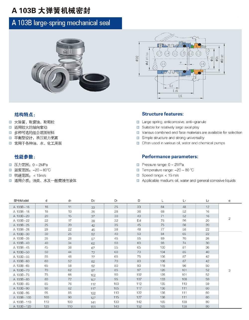 A 103B大弹簧机械密封-1.jpg