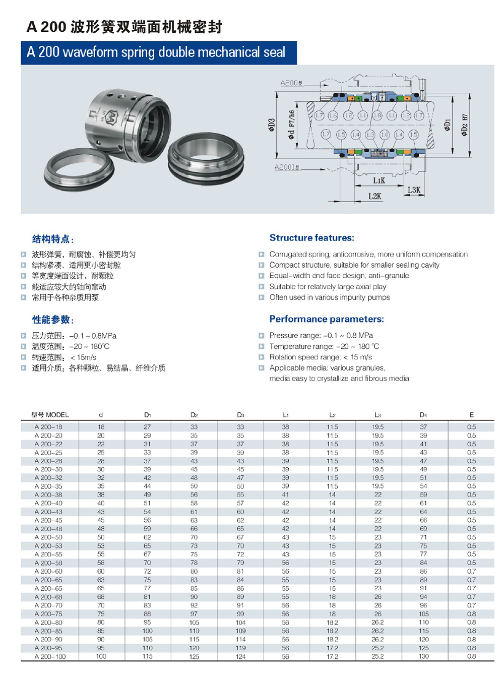 A 200 波形簧双端面机械密封-1.jpg