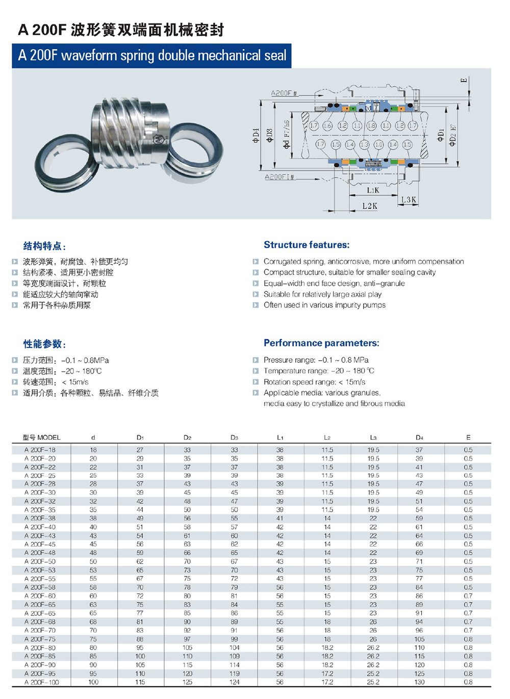 A 200F 波形簧双端面机械密封-1.jpg