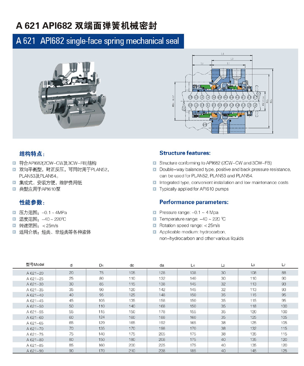 A 621 API682 双端面弹簧机械密封-1.jpg