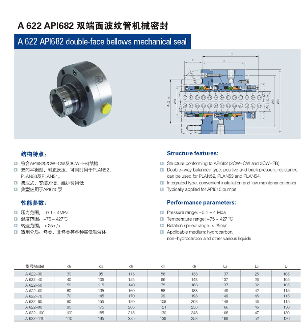 A 622 API682 双端面波纹管机械密封-1.jpg