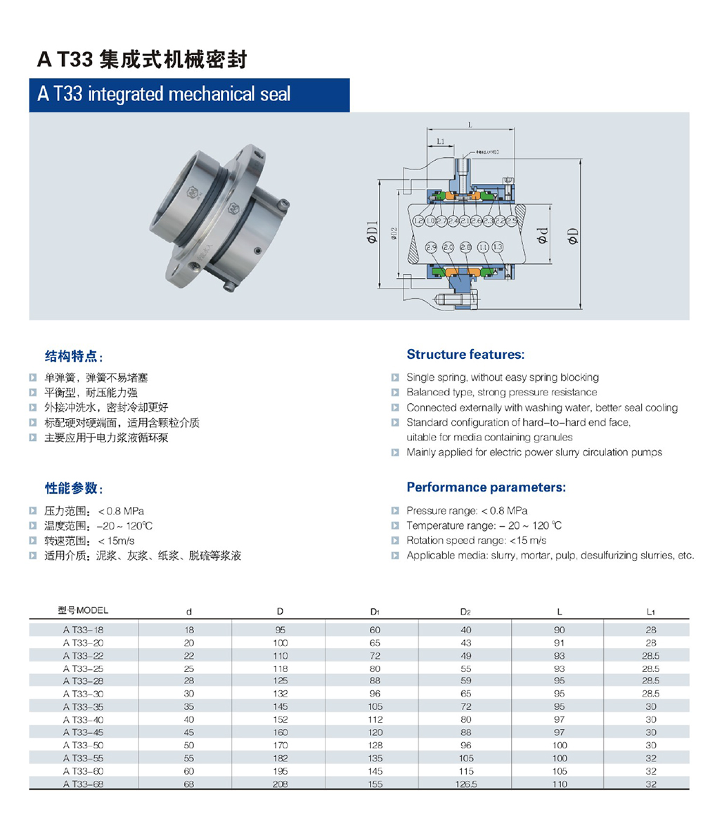 A T33 集成式机械密封-2.jpg